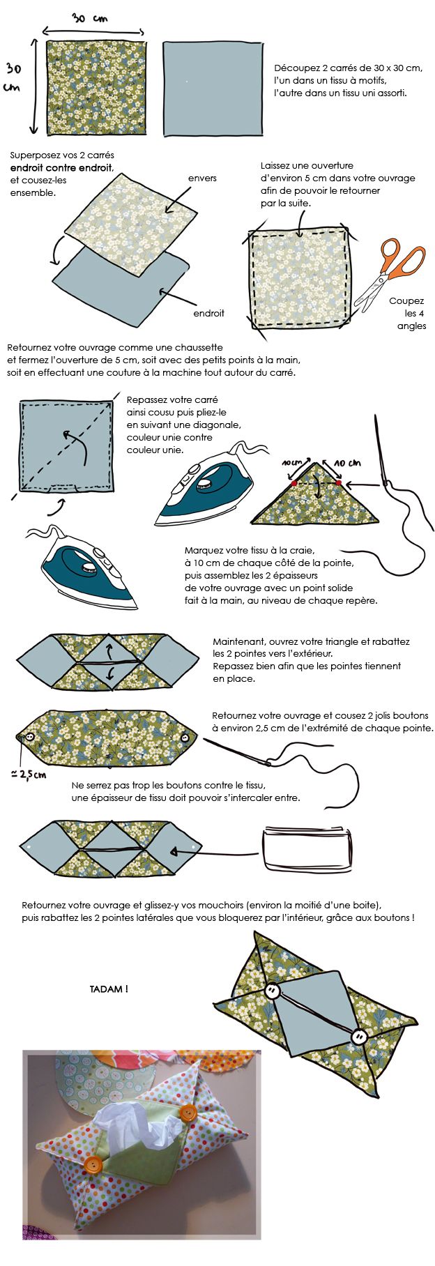 les 8 meilleures images du tableau corbeille en tissu sur les 8 meilleures images du tableau corbeille en tissu sur