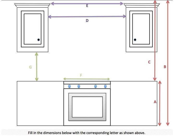 Kitchen Range Dimensions Kitchen Range Dimensions