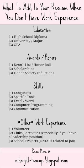 Are you wondering how to find a job without work experience? Having a professional resume is good start. Read my post for my advice on what to add to your resume if you don't have work experience.