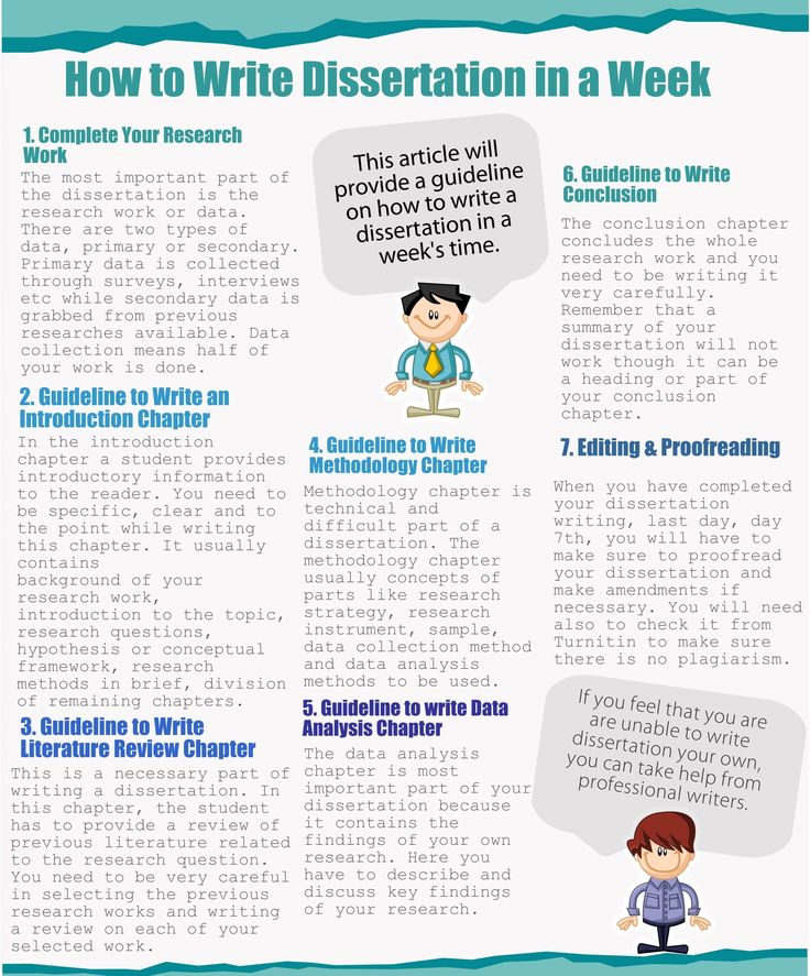 Custom Article Proofreading Service For School Custom Article Proofreading Service For School