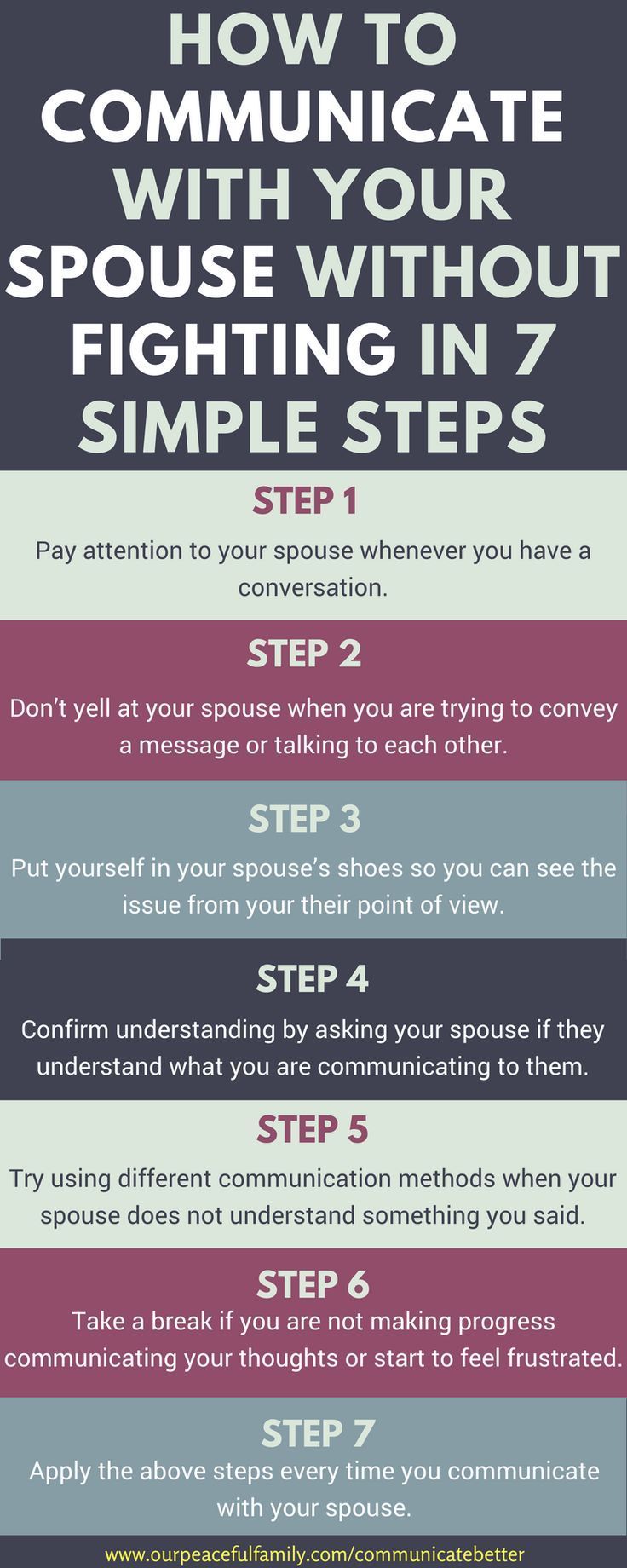 How To Communicate With Your Spouse Without Fighting In 7 Simple