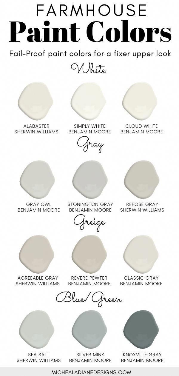 Pin By Amanda Mitchell On House Paint Colora Farm House Colors