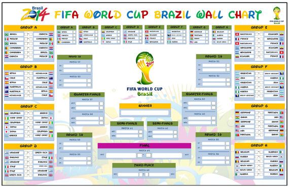 free world cup 2014 wall chart check more at fifa worldcup inf world cup 2014 results chart