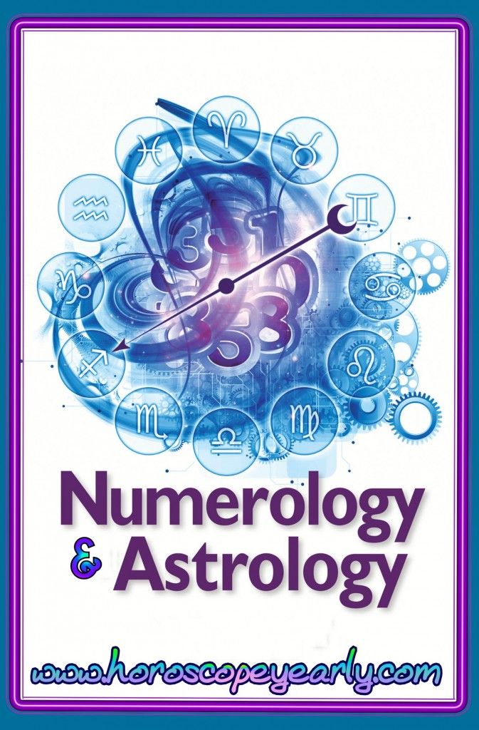 indian numerology name number 4 indian numerology name number 4