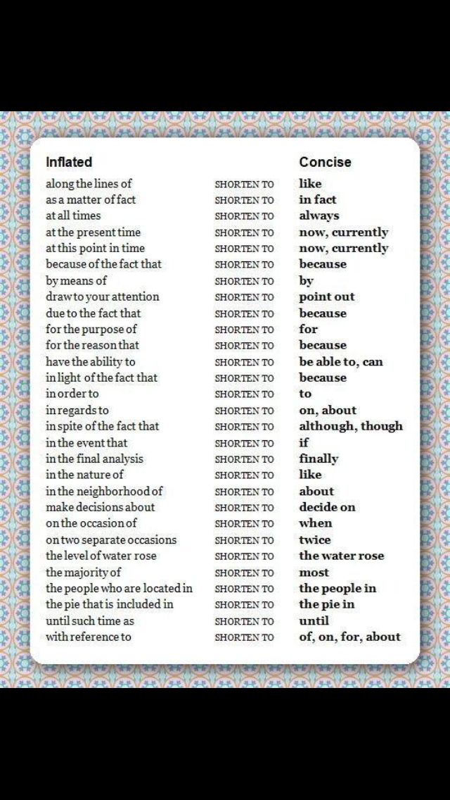 Homework in schools is it helpful photo 1