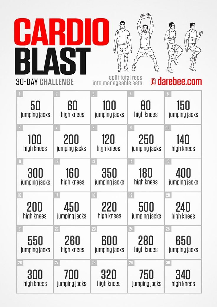 Think Working Out And Getting In Shape Requires Spending Hours In The Gym Each Day It Doesn T Disc Workout Challenge Cardio Workout At Home Short Workouts