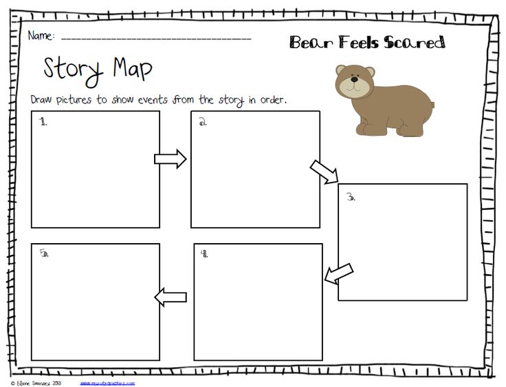 The 25+ best Story map template ideas on Pinterest Story maps - story outline template The 25+ best Story map template ideas on Pinterest Story maps - story outline template