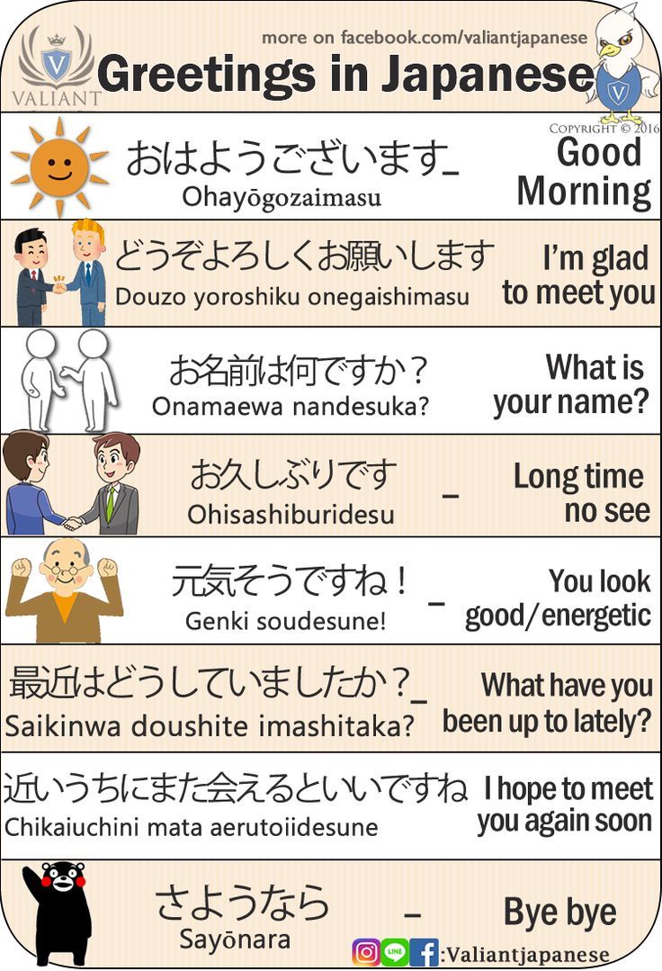 How To Learn Japanese Language Fast
