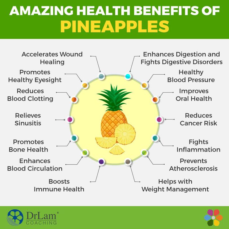 Amazing Health Benefits Of Pineapples Pineapple Health Benefits Pineapple Benefits Benefits