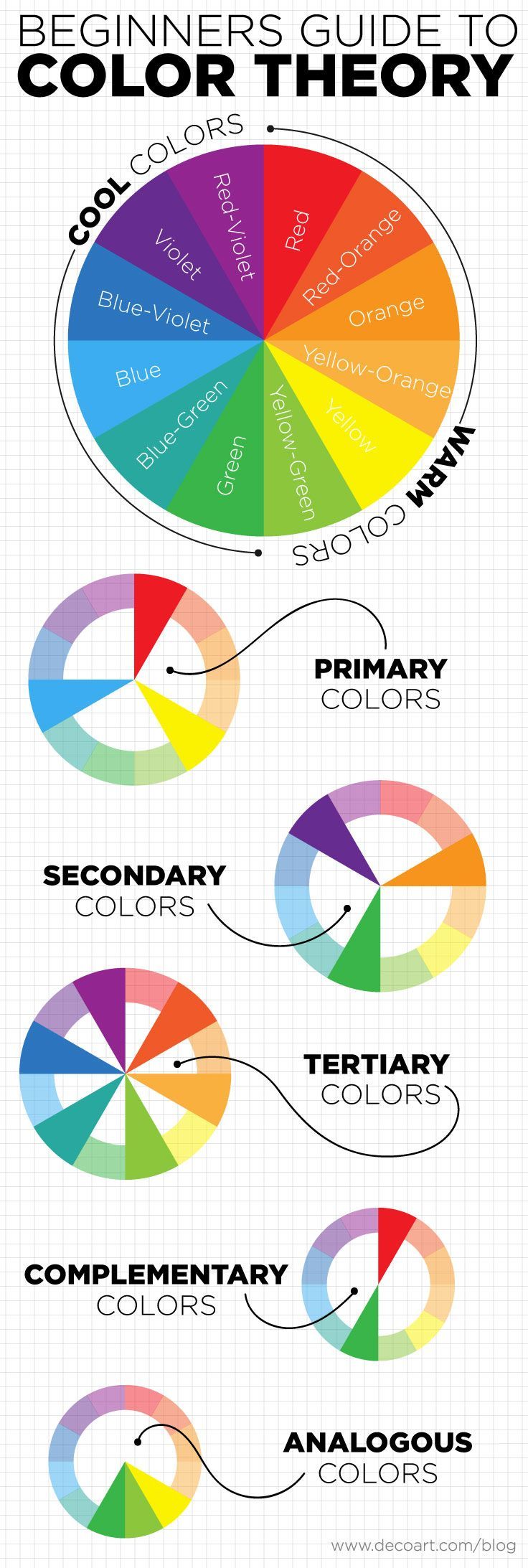 DecoArt Blog - NA - Color Theory Basics: The Color Wheel | Colorful ;) | Pinterest | Color ... DecoArt Blog - NA - Color Theory Basics: The Color Wheel | Colorful ;) | Pinterest | Color ...