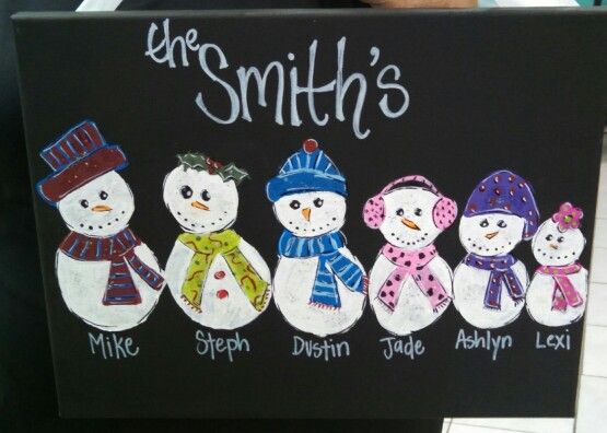 Painting Snowman On Canvas Painting Snowman On Canvas