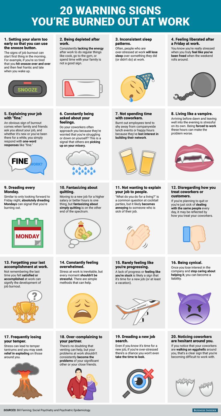 stress management at workplace