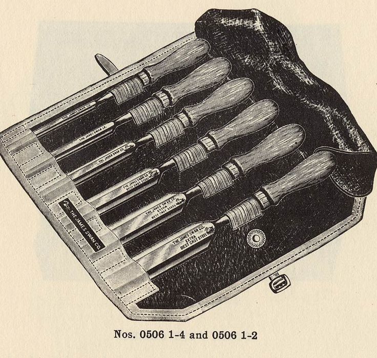 Essential Woodworking Hand Tools Amazon