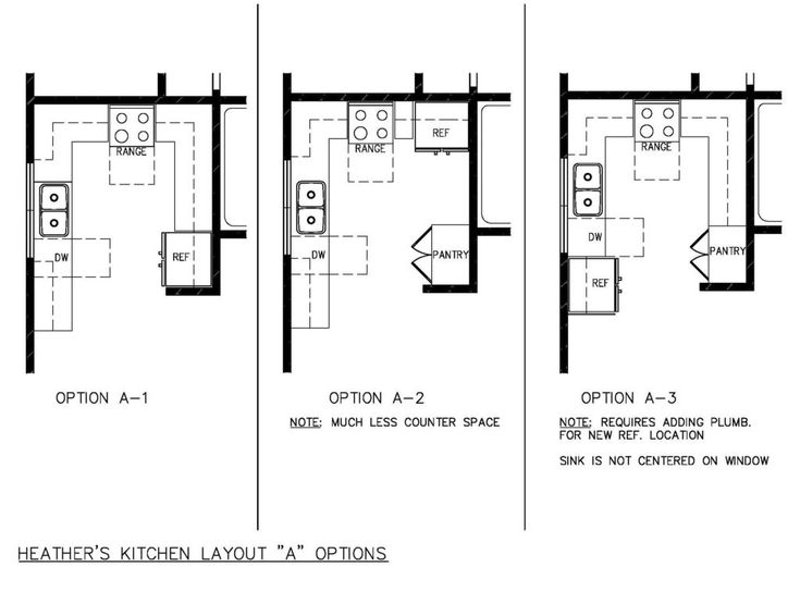 Best 25 Small Kitchen Floor Plans Ideas On Pinterest Kitchen Stunning Kitchen Floor Plan Design Decorating Inspiration Best 25 Small Kitchen Floor Plans Ideas On Pinterest Kitchen Custom Kitchen Floor Plan Design Inspiration Design