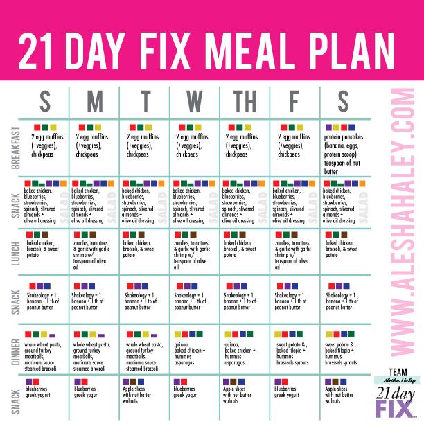 meal prep planner