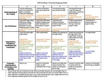 nys ela essay rubrics More nys ela short answer rubric links enjoy proficient essay writing and custom writing services provided by professional academic writers https. nys ela essay rubrics More nys ela short answer rubric links enjoy proficient essay writing and custom writing services provided by professional academic writers https.