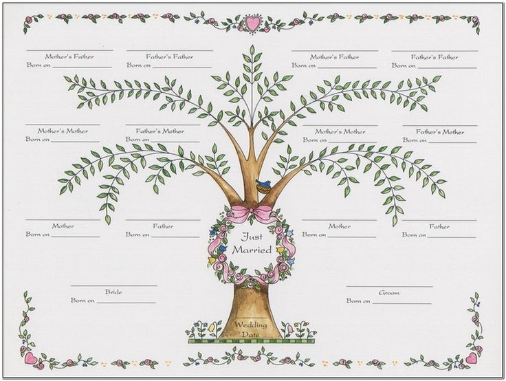 family tree diagram template microsoft word
