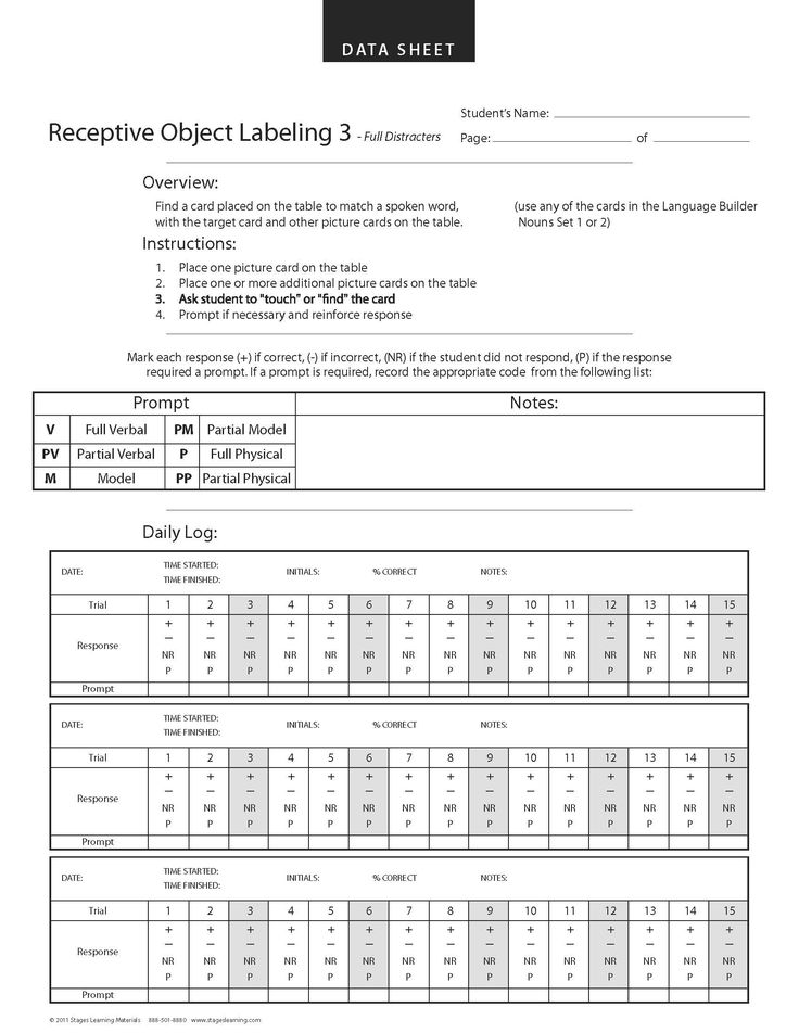 53 best Work - ABA Therapy images on Pinterest Aba autism, Asd - behavior analysis samples 53 best Work - ABA Therapy images on Pinterest Aba autism, Asd - behavior analysis samples