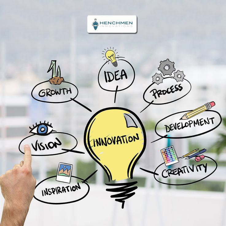 Exploration is the engine that drives innovation. Innovation drives