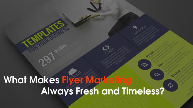 cost of flyers advertising