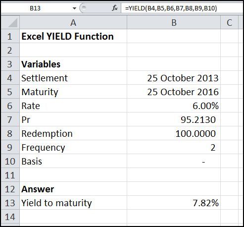 8 best Excel images on Pinterest In time, Time value of money - amortization schedule in excel 8 best Excel images on Pinterest In time, Time value of money - amortization schedule in excel