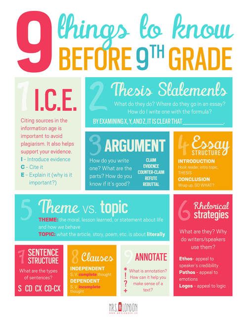 essay writing topics for high school students