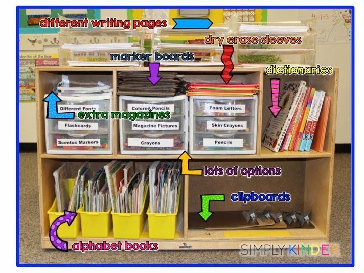 write an essay on shopping mall Write an essay on shopping mall an essay on shopping mall all the benefits of a shopping mall essay bankers adda how to write essay in sbi po exam shopping. write an essay on shopping mall Write an essay on shopping mall an essay on shopping mall all the benefits of a shopping mall essay bankers adda how to write essay in sbi po exam shopping.