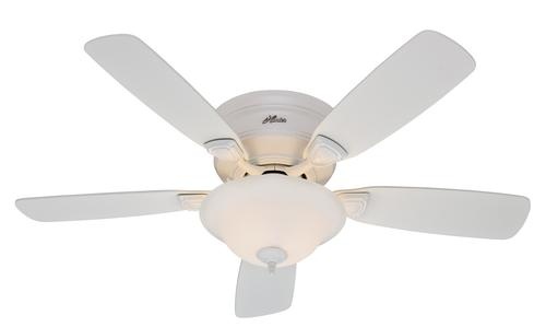 Pin on ceiling fans