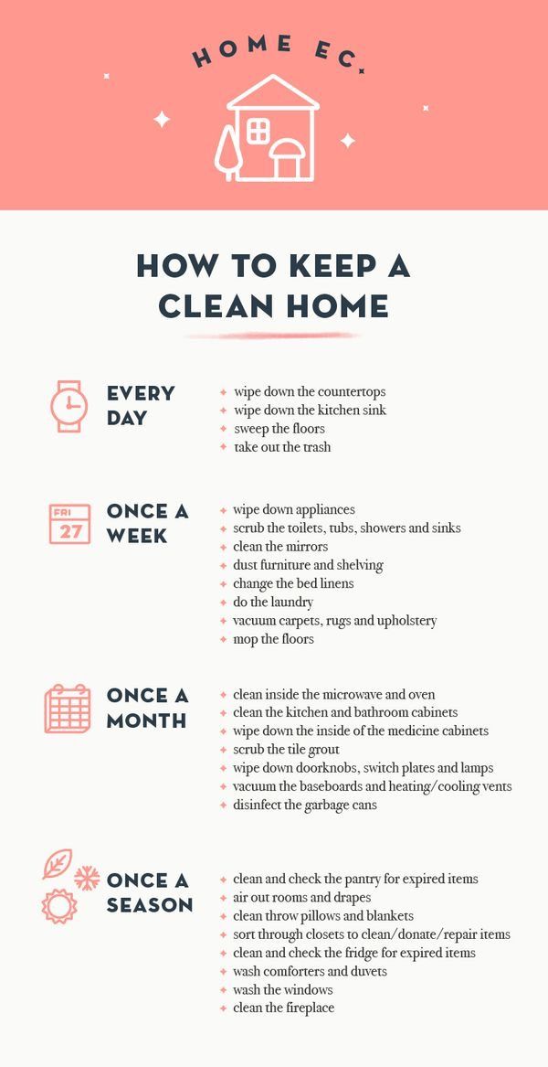 Cleaning Bedroom Tips 20 best cleaning schedule / clean bedroom images on pinterest Cleaning Bedroom Tips 20 best cleaning schedule / clean bedroom images on pinterest