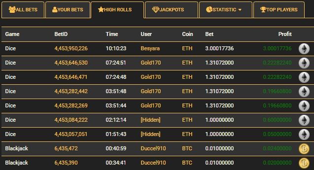 bookkeeping for cryptocurrency