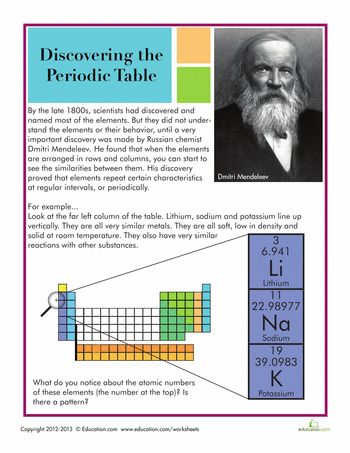 147 best periodic table images on Pinterest Periodic table - new periodic table lesson ppt 147 best periodic table images on Pinterest Periodic table - new periodic table lesson ppt