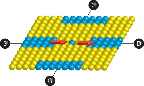 Single atom transistor nature