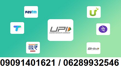 Axis Bank Branch Location Ifsc Code
