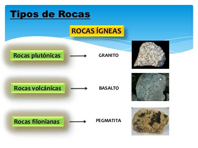 Pin Van Vanessa Moya Op Manos En La Tierra Ciclo De Las Rocas