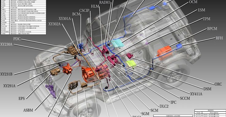 Jeep Jl Wrangler Wiring Diagrams 2018 Forums New Jt News And Forum Jlwranglerforums C Jeep Jl Wrangler Wiring Diagrams, 2018 Jeep Wrangler Jl Stereo Wiring Diagram