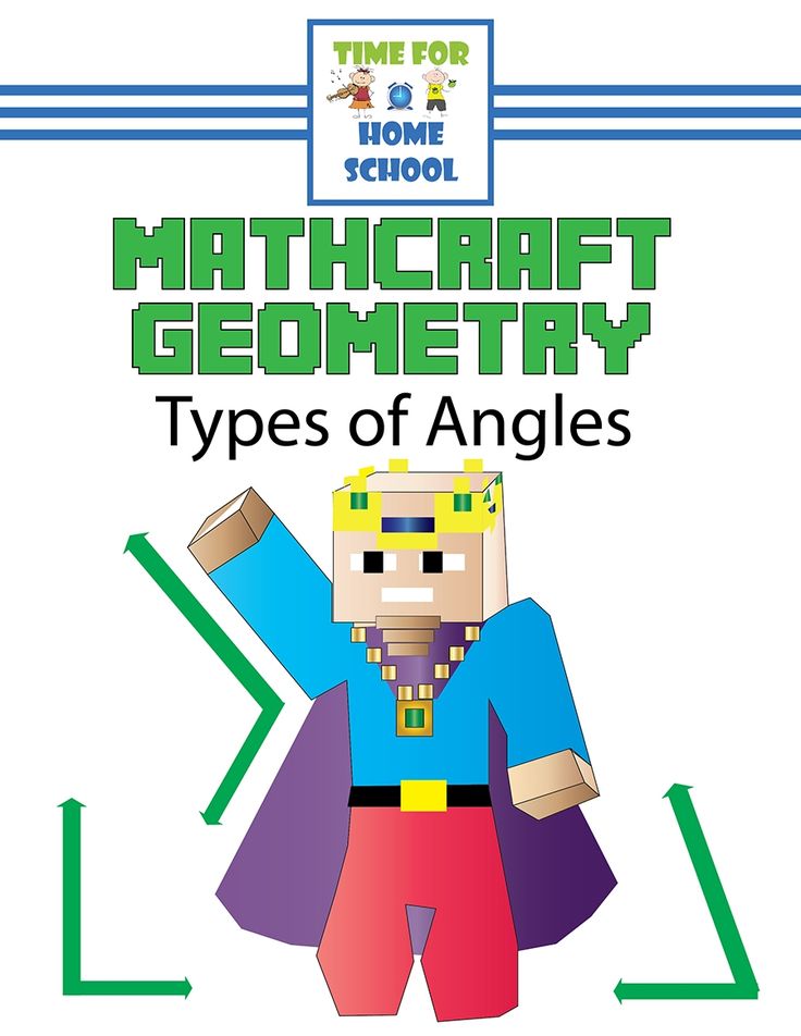 angles angles