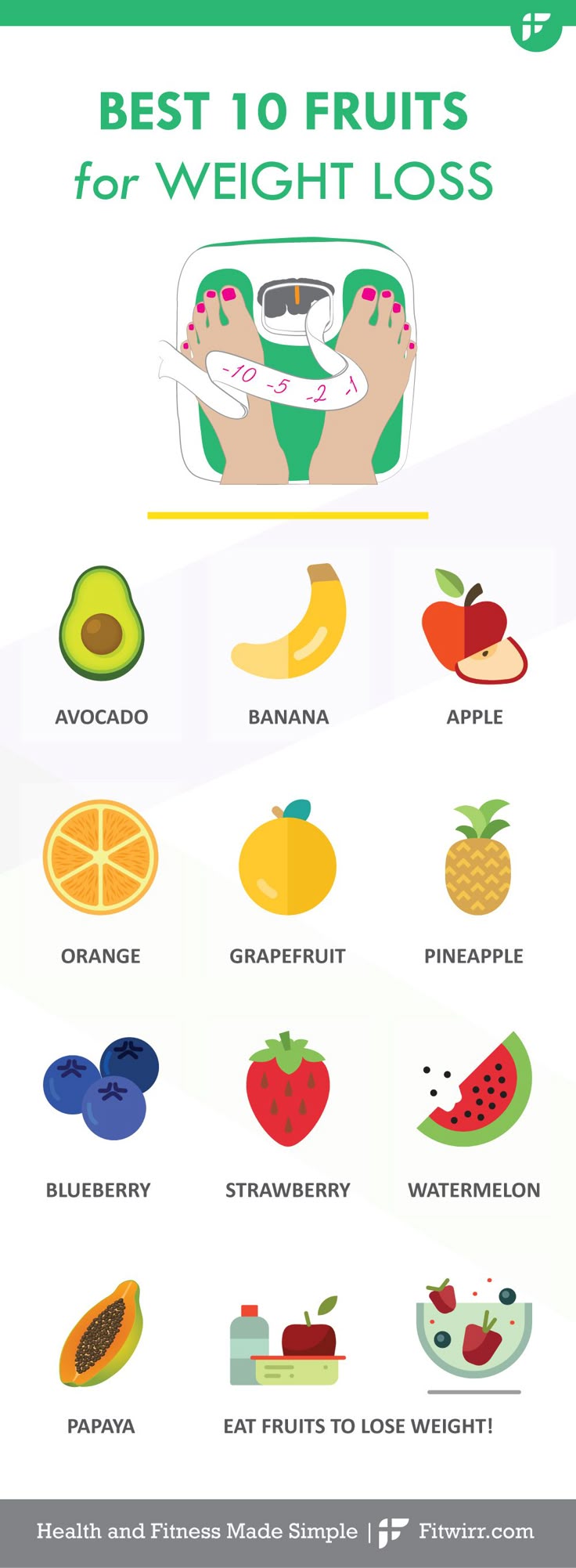 Best shakes to lose weight fast photo 2