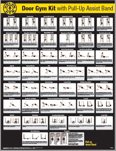 credible gold s gym xrs 50 exercise chart gold gym total gold gym exercise chart pdf