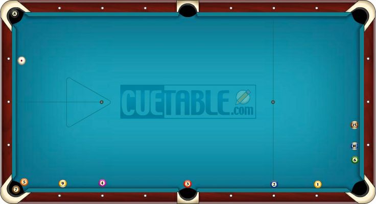 blank pool table diagram cuetable diagram 1 in the next estimation template