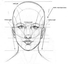 Gesicht zeichnen lernen – Proportion und Tutorial-dekoking-com-4 Gesicht zeichnen lernen – Proportion und Tutorial-dekoking-com-4