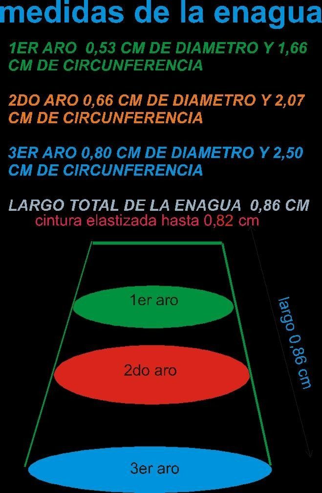 resultado de imagen para como hacer enaguas para vestidos de 15 años