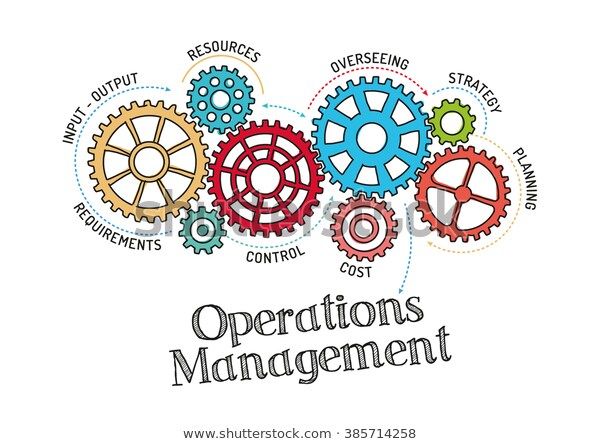 Business plan writers in delhi