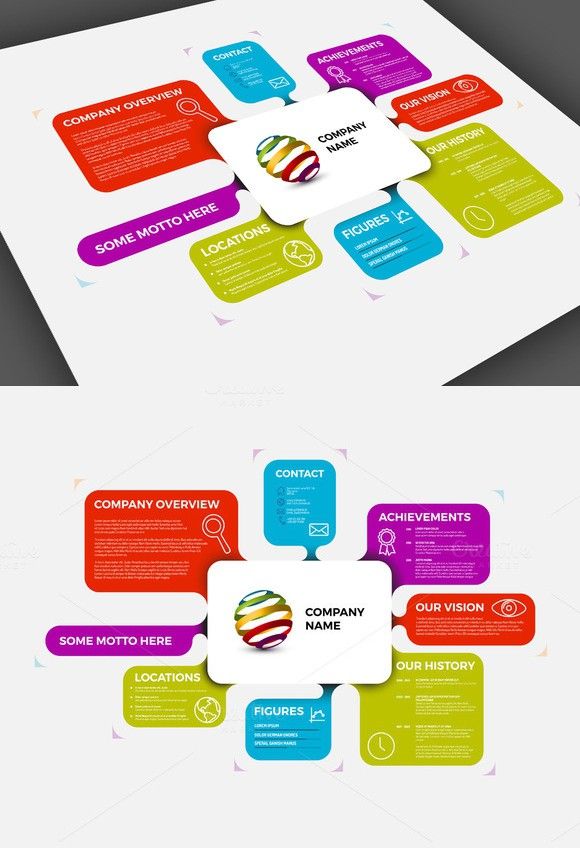30 best Business Profile Template images on Pinterest Business - free samples of company profiles 30 best Business Profile Template images on Pinterest Business - free samples of company profiles