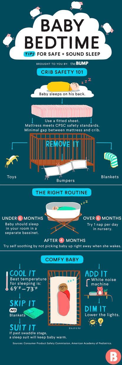 Baby Sleep Myths—Busted