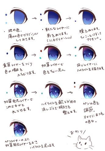 Download Digital colouring eye tutorial | Anime eye drawing