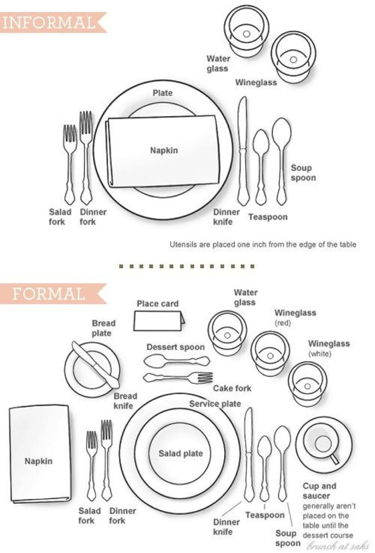 best 25+ dining table settings ideas on pinterest | small dining best 25+ dining table settings ideas on pinterest | small dining