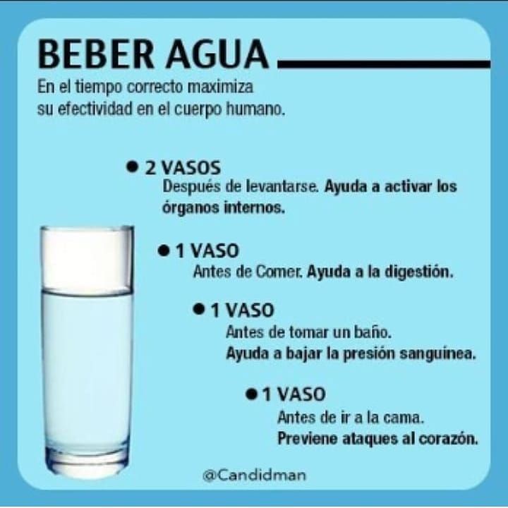 Como se debe tomar el agua para bajar de peso
