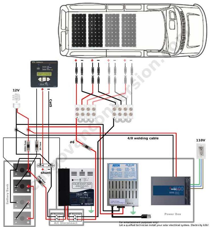 Pv Schematic For A Small Rv