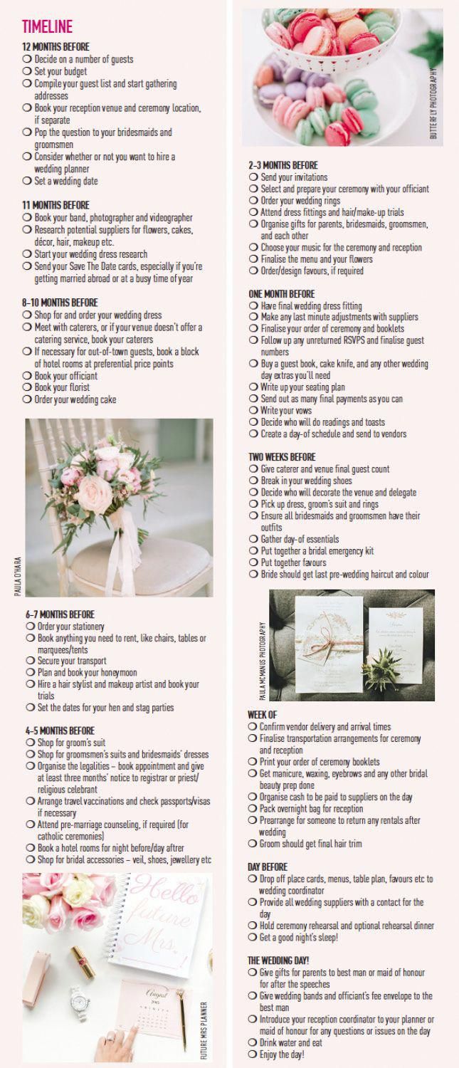 12 Month Wedding Planning Timeline Checklist 12 Month Wedding Planning Timeline Checklist Weddingplanningchecklist