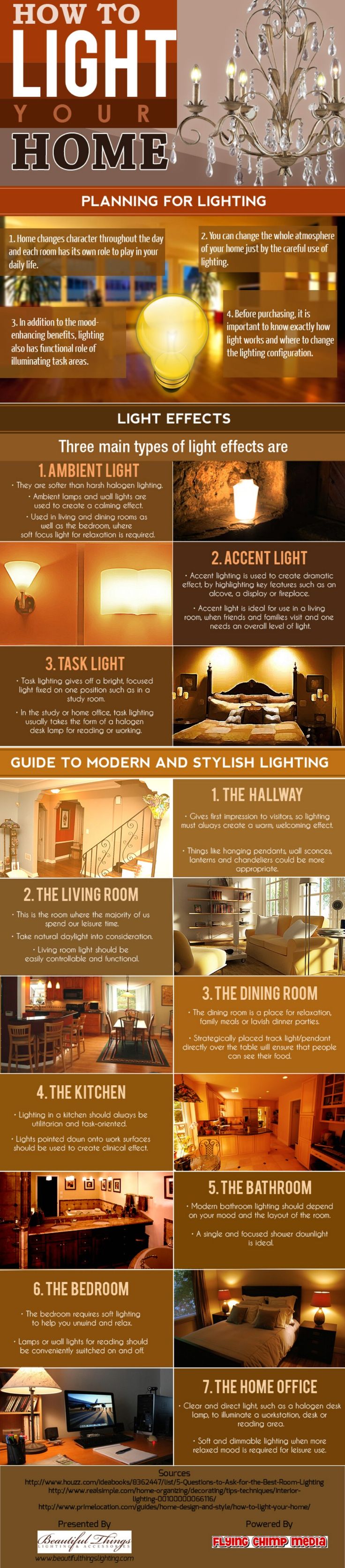 best 25+ home lighting design ideas on pinterest | interior best 25+ home lighting design ideas on pinterest | interior